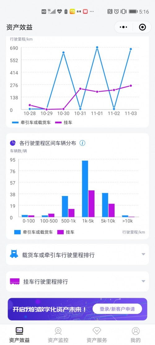 軟硬融合，智馭未來 解碼一家物聯網科技公司如何引領卡車智能化浪潮